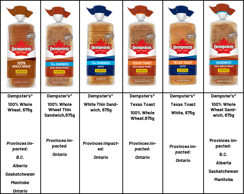 Dempster's Product with May Contain Milk statement added